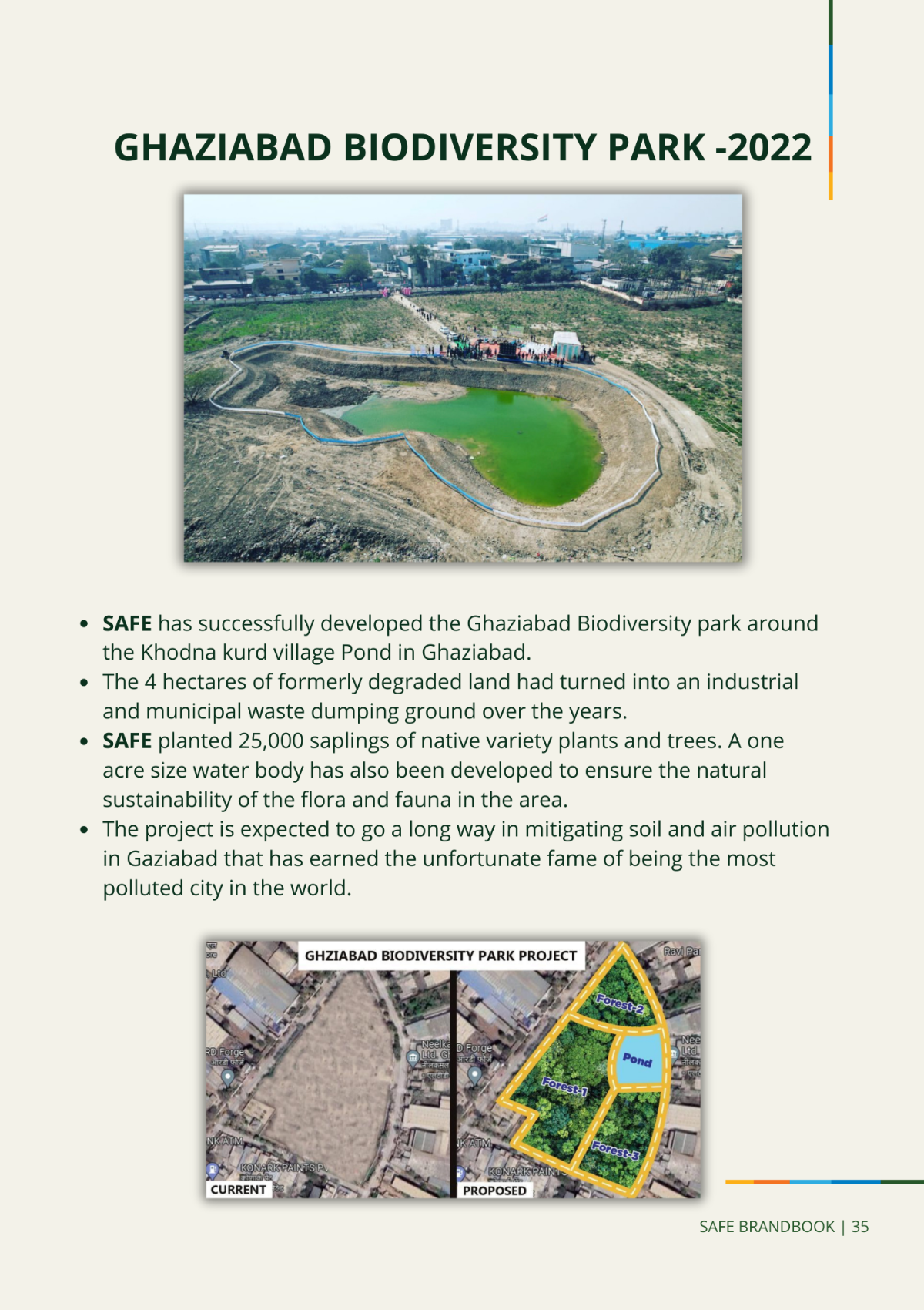 Ghaziabad Biodiversity park -2022